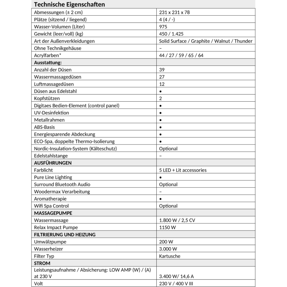 - Alpha Wellness - Whirlpool Disclosure XL