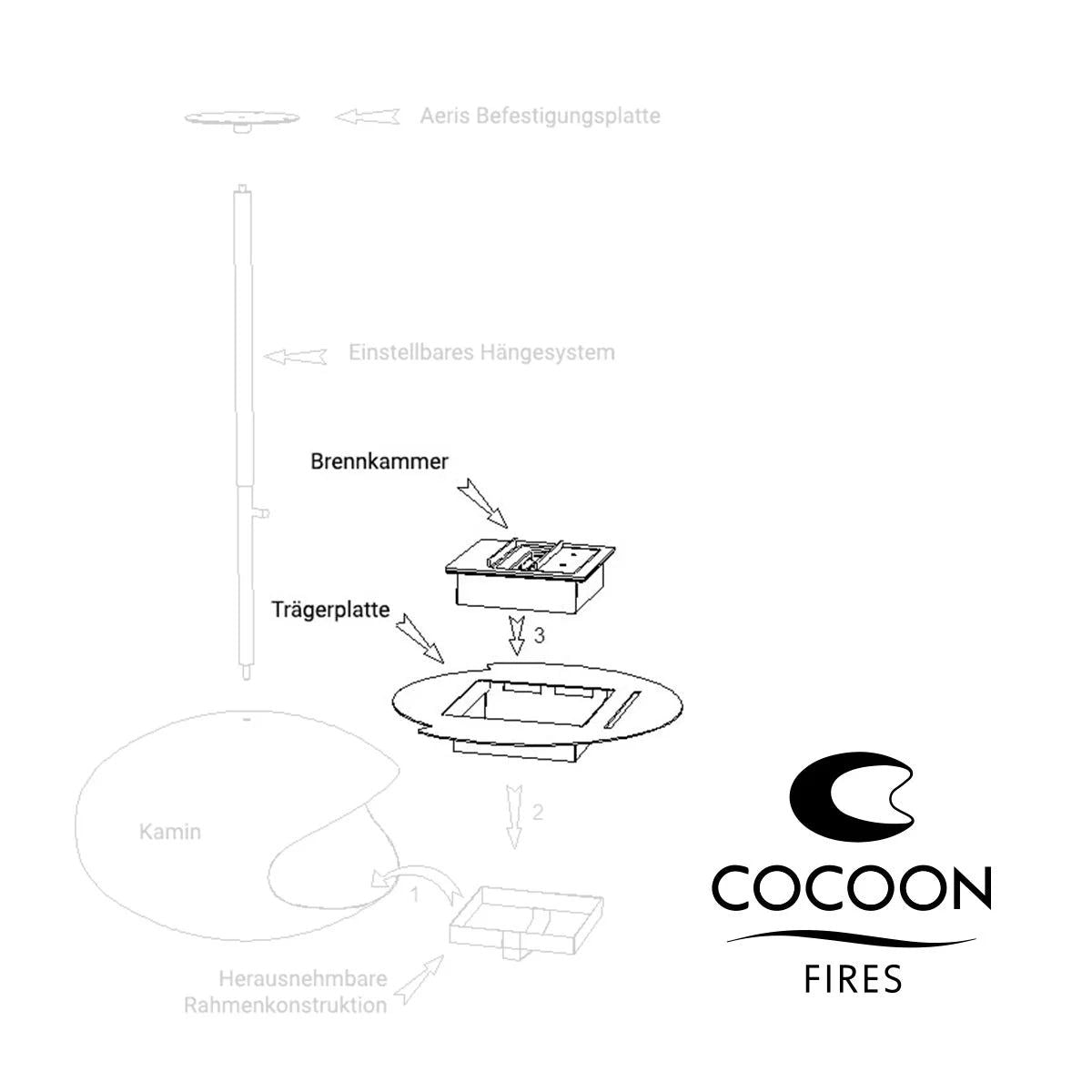 - Cocoon Fires - Aeris Ethanol Fireplace White