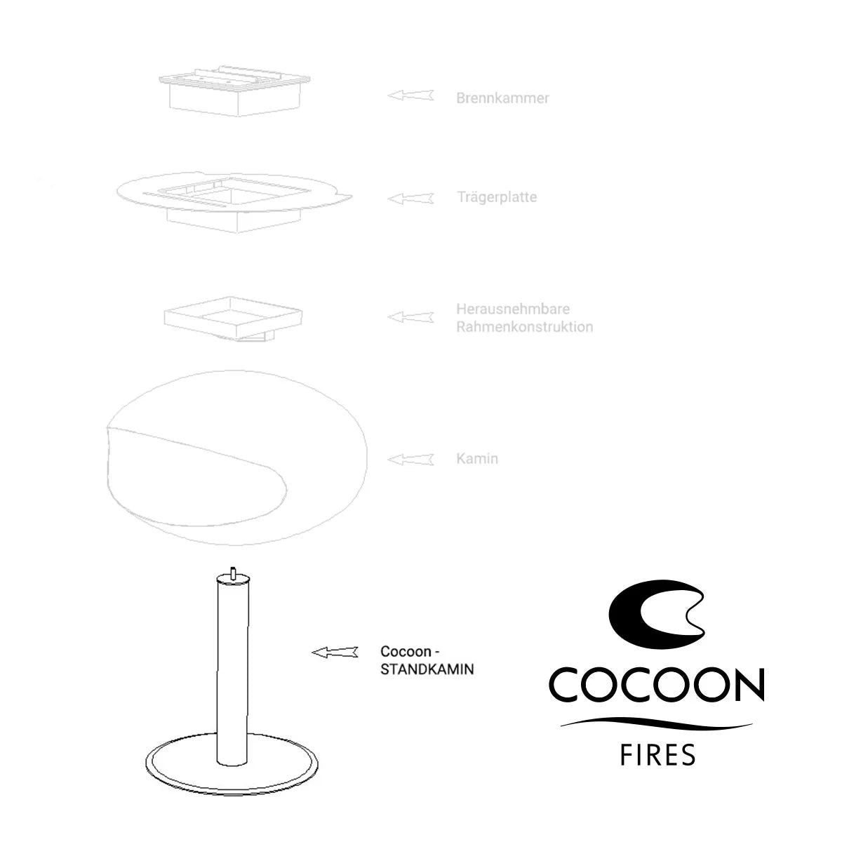 - Cocoon Fires - Cocoon Burner System