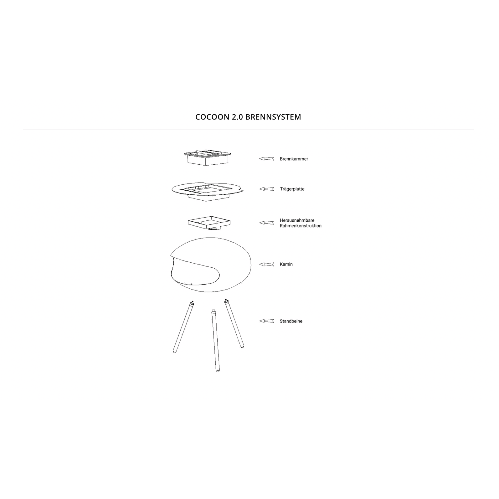 - Cocoon Fires - Replacement Shell for Aeris / Pedestal Polished Steel