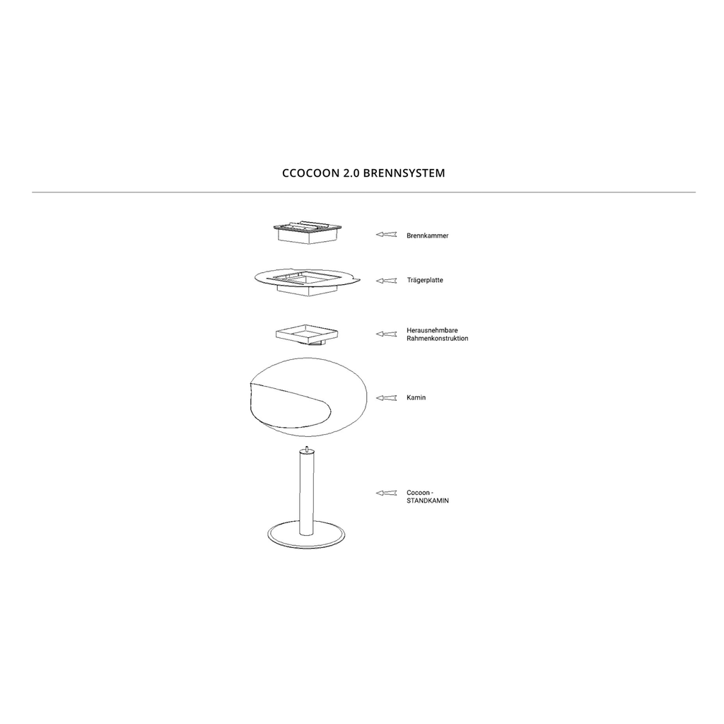 - Cocoon Fires - Cocoon Pedestal Base