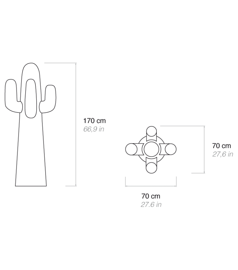 Size
